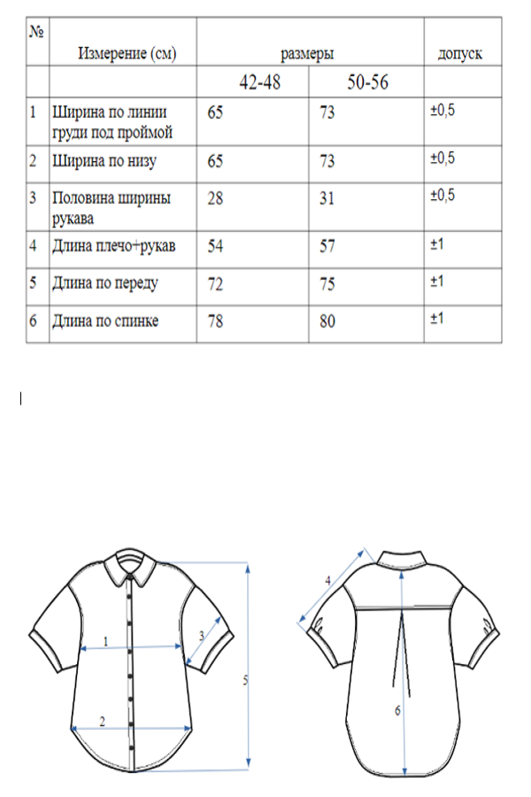 Рубашка льняная Атланта белый